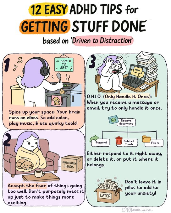 An infographic with the title 