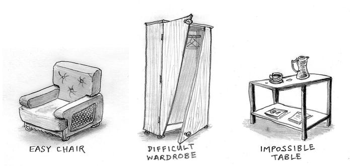 A cartoon of three items of furniture. The first is a well-cushioned armchair, labelled 'easy chair'. The second is a wardrobe, only the doors are cut diagonally, and the doorknobs are right at the top and bottom of the doors, and is labelled 'difficult wardrobe'. The third is a rectangular coffee-table with a shelf underneath, but constructed like Escher's Belvedere, with the shelf at right-angles to the top; this is labelled 'impossible table'.