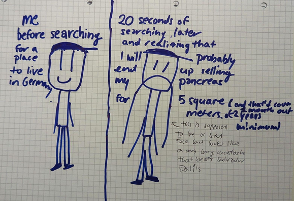Ein nicht-so-gut selbstgezeichneter Comic mit zwei Streifen. Der linke Streifen zeigt eine sichtlich glückliche Person mit der oberen Bildunterschrift: „Ich, bevor ich nach einer Wohnung innerhalb Deutschlands gesucht habe“. Der zweite zeigt eine sehr traurige Person – so traurig, dass ihr trauriger Mund bis zu ihren Händen reicht und wie eine extreme Variante von diesem Schnurrbart Salvador Dalis. Die Bildunterschrift lautet: „20 Sekunden später nachdem es mir klar wurde dass ich wahrscheinlich mein Pankreas für 5 Quadratmeter verkaufen werde“ (und dies würde nur für einen Monat der vertraglich vereinbarten zwei Jahre ausreichend sein).

Meine persönliche Situation ist im Vergleich zur tatsächlichen Situation leicht übertrieben dargestellt.