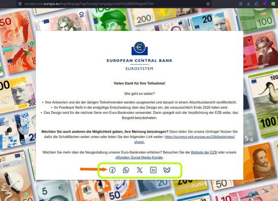 Ein Screenshot einer Webseite der Europäischen Zentralbank mit einem weißen weißen Informationsfenster vor einem Hintergrund aus einer Collage verschiedener Euro-Banknoten (5, 10, 20, 50 und 100 Euro). Im oberen Teil des Fensters steht das Logo „EUROPEAN CENTRAL BANK EUROSYSTEM“ sowie die Üb Überschriften „Vielen Dank für Ihre Teilnahme!“ und „Wie geht es weiter?“. Darunter folgen drei Aufzählungspunkte: „• Ihre Antworten und die übrigen Teilnehmenden werden ausgewertet und danach in einem Abschlussbericht veröf veröffentlicht. • Ihr Feedback fließt in die endgültige Entscheidung über das Design ein, das voraussichtlich Ende 2026 fallen wird. • Das Design wird für die nächste Serie von Euro-Banknoten verwendet. Darin spiegelt sich die Verpflichtung der EZB wider, währungsstab...“. Der Text setzt sich fort mit: „Möchten Sie auch anderen die Möglichkeit geben, Ihre Meinung beizutragen? Dann teilen Sie unsere Umfrage! Nutzen Sie dafür die Schaltflächen weiter unten oder leiten Sie den folgenden Link weiter: https://surveys.ecb.europa.eu/10b/banknotes/share/.“ sowie „Möchten Sie mehr über die Neugestaltung unserer Euro-Banknoten erfahren? Besuchen Sie die Website der EZB oder unsere offiziellen Social-Media-Kanäle.“. Am unteren Rand des Fensters befinden sich in einem grünen Rahmen fünf Symbole für Facebook, WhatsApp, X, LinkedIn und E-Mail.