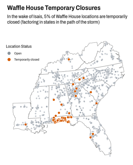 A map titled "Waffle House Temporary Closures" shows the operational status of locations following Hurricane Isaias. A caption states that 5% of locations are temporarily closed. Grey dots represent open locations and orange dots represent temporarily closed locations. The map displays state outlines for the southeastern US, with grey dots widely distributed and a concentration of orange dots primarily along the Gulf Coast in states like Louisiana, Mississippi, and Alabama.