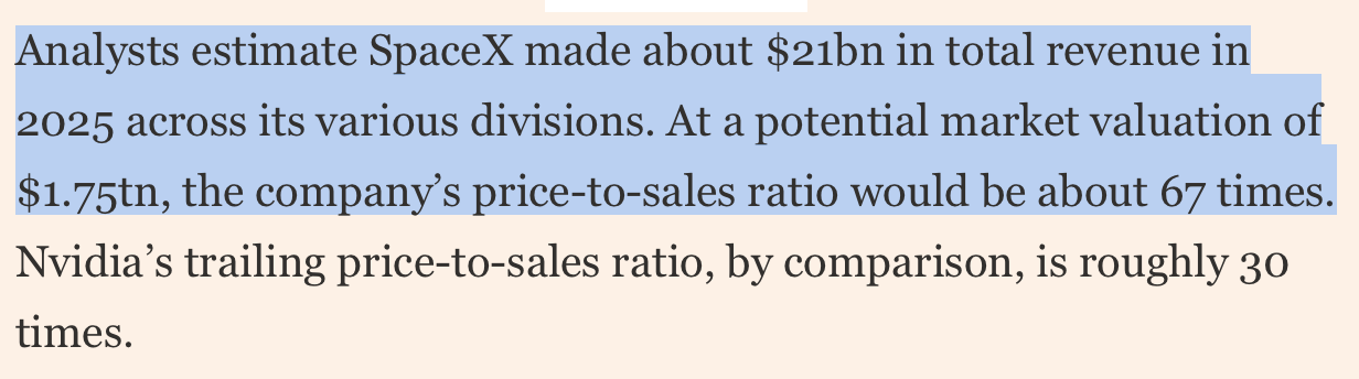 from FT:

SpaceX filing kicks off largest IPO process in history

...

Analysts estimate SpaceX made about $21bn in total revenue in 2025 across its various divisions. At a potential market valuation of $1.75tn, the company’s price-to-sales ratio would be about 67 times. Nvidia’s trailing price-to-sales ratio, by comparison, is roughly 30 times.