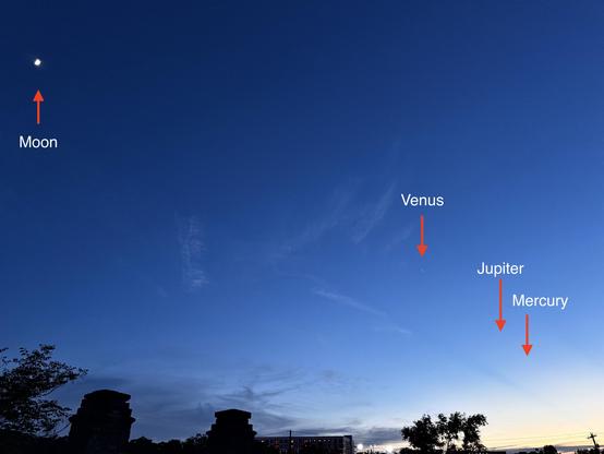A sunset sky, with a few bright dots, labeled: Moon, Venus, Jupiter, Mercury